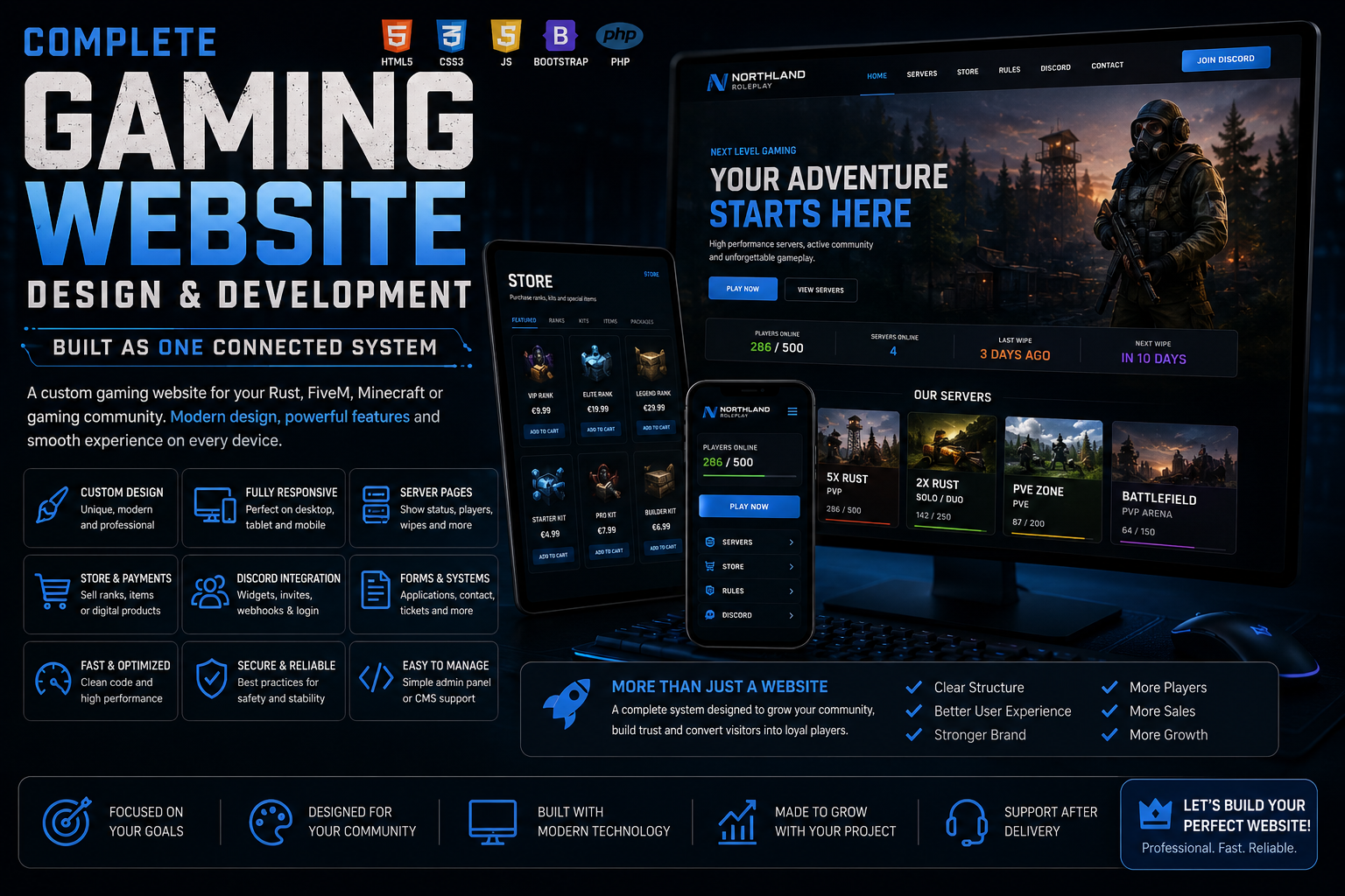 Complete Gaming Website Design & Development