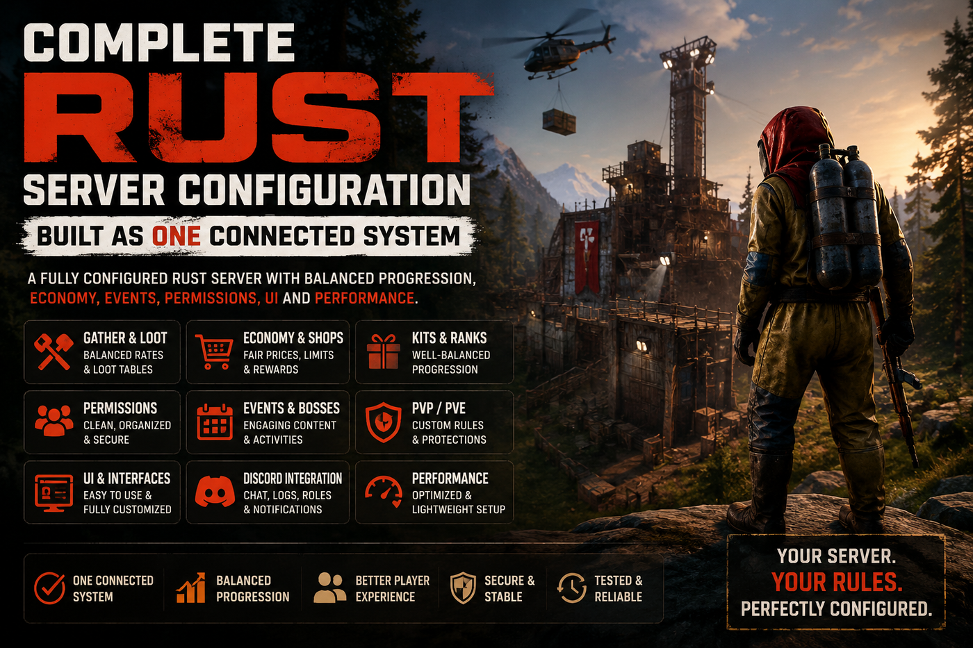 Professional Rust Server Setup & Configuration